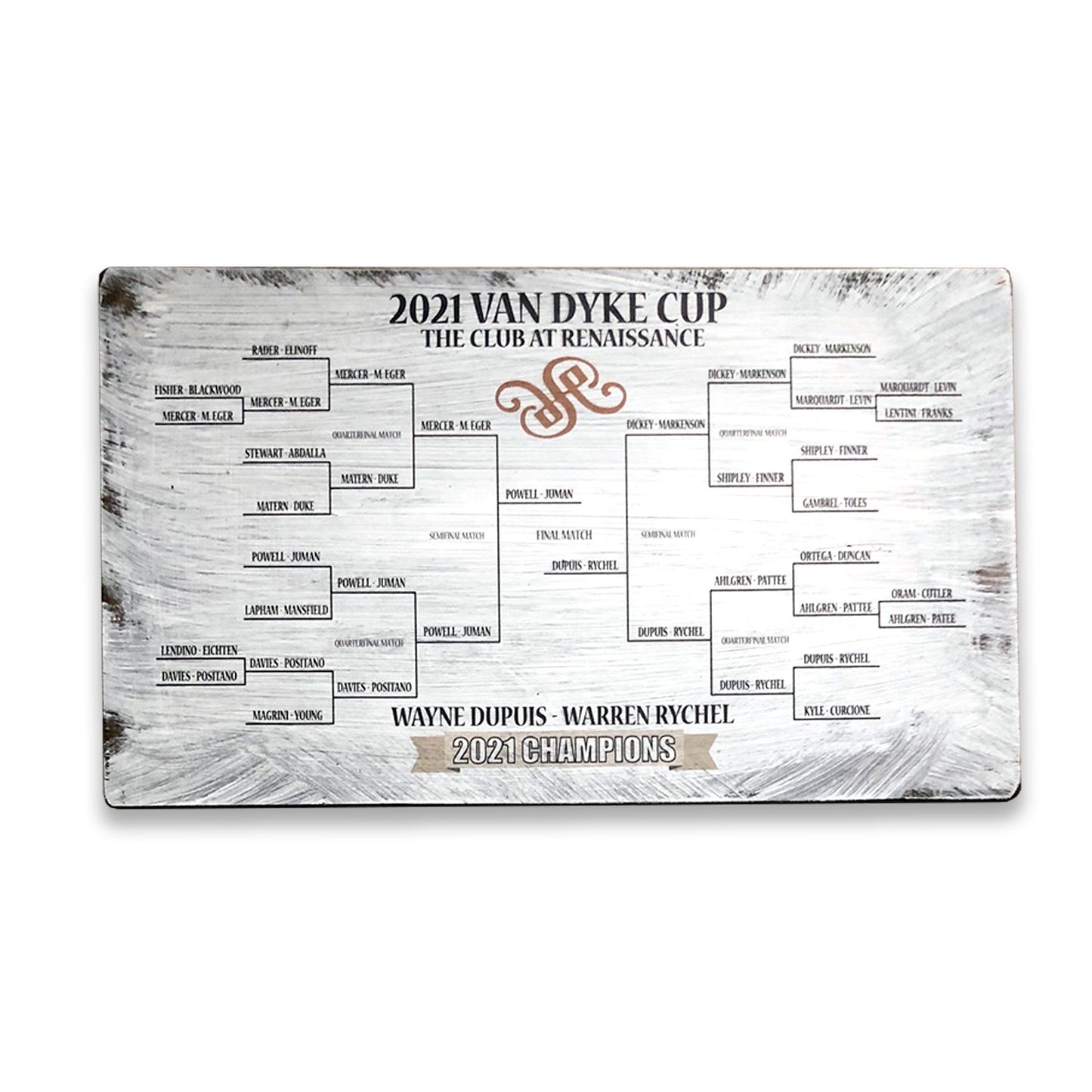 Original Match Play Bracket